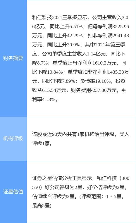 和仁科技獲云計算服務能力標準符合性證書，提升云計算裝備技術服務實力